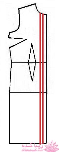 پرسش و پاسخ خیاطی
